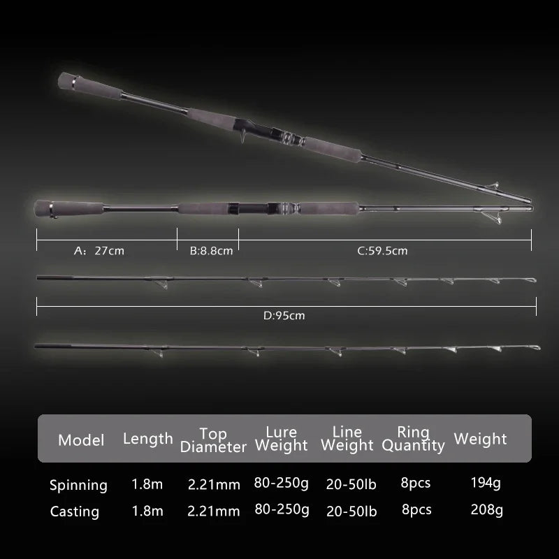 Mavllos RaptorII Carbon Jigging Rod, Lure 80-250g , Line 20-50LB Fast Saltwater Fishing Spinning Casting Rod