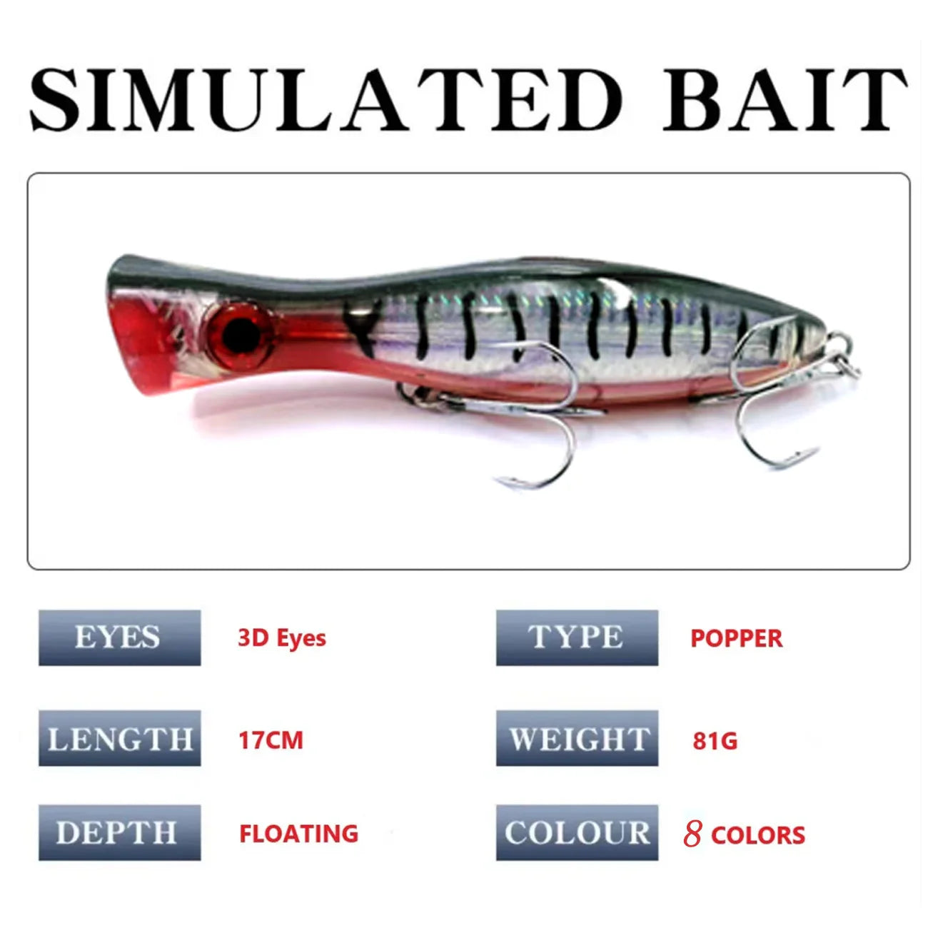 Fishing Lure Floating Big Popper Baits 17cm 81g Topwater Lure Wobber 8 Colors Saltwater Lures Isca Artificial Sea Bass Tuna