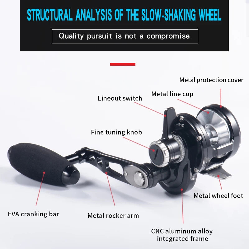 Ocea Jigging Reel 1500HG/1501HG Slow Jigging Reel Overhead Level Drag Ocean Boat Reel