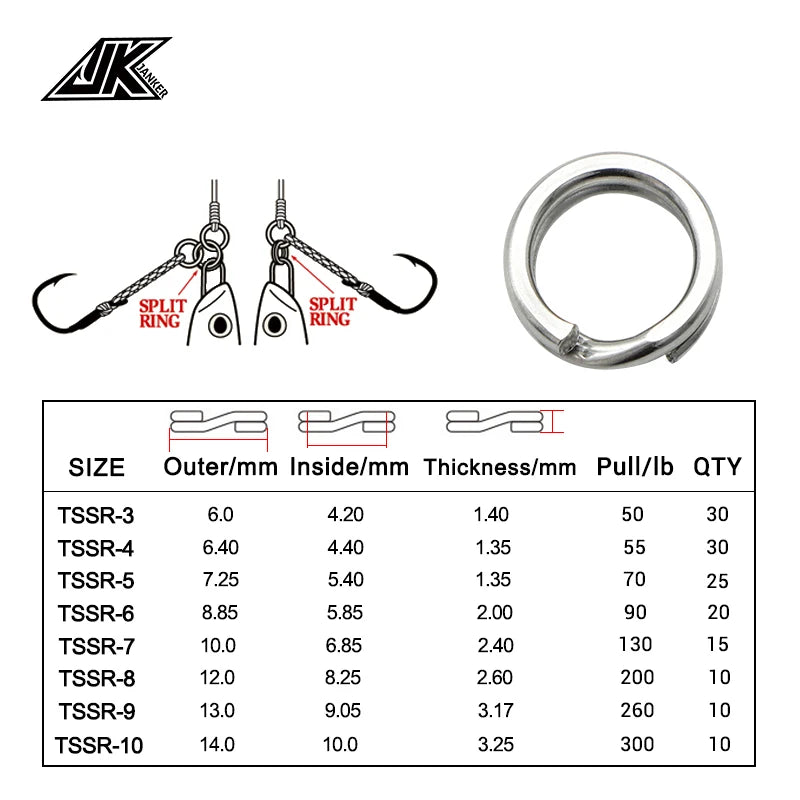 JK #3-#10 Fishing Split Ring Heavy Connector Assist Hooks Jig Sea Fishing Accessories Tackle