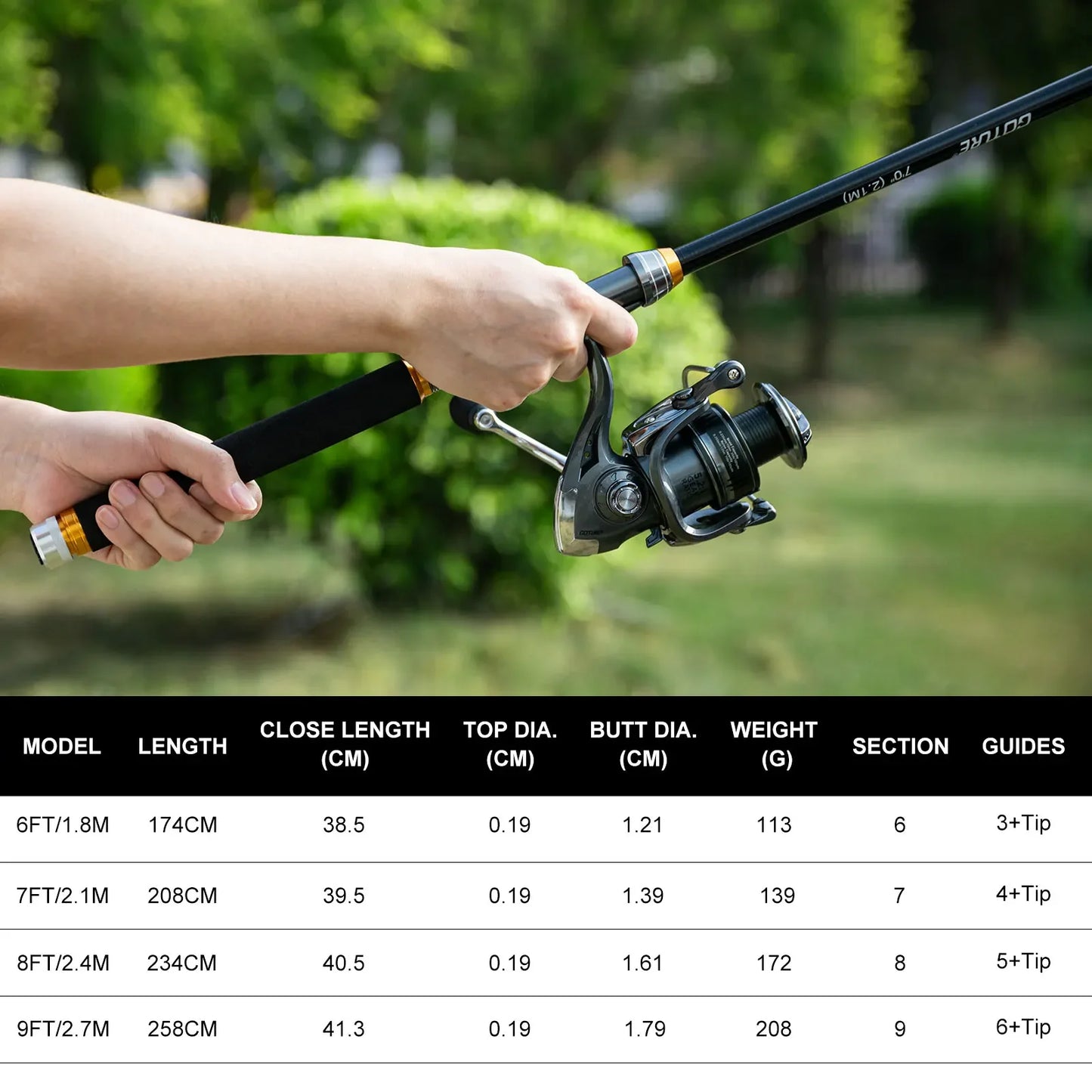 2024 Telescopic Fishing Rod Combo - 24T Carbon Fiber Suit with Reel Kit (1.8m & 2.4m)