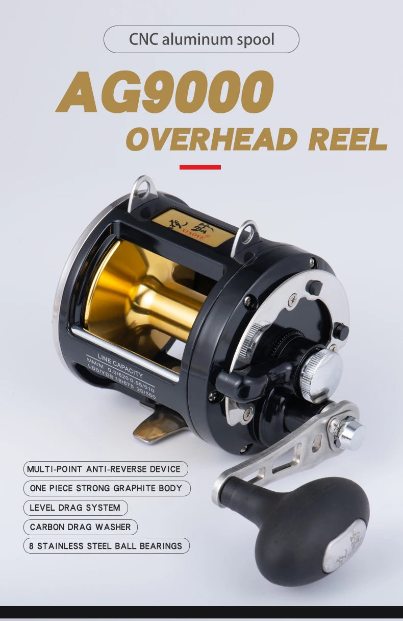 Game Reel Trolling Reel TG9000 24KGS drag 8BB Carbon washers 3.4:1 0.5mm-620M Ocean Boat Fishing Reel Overhead Reel