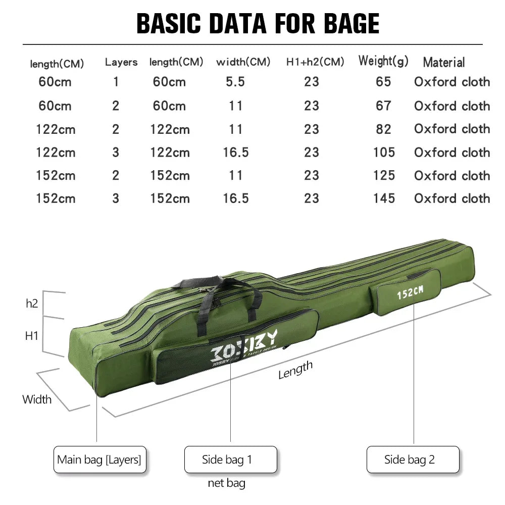 Fishing Rod Reel Backpack - Portable Waterproof Tackle Case (Available in 60CM to 182CM)